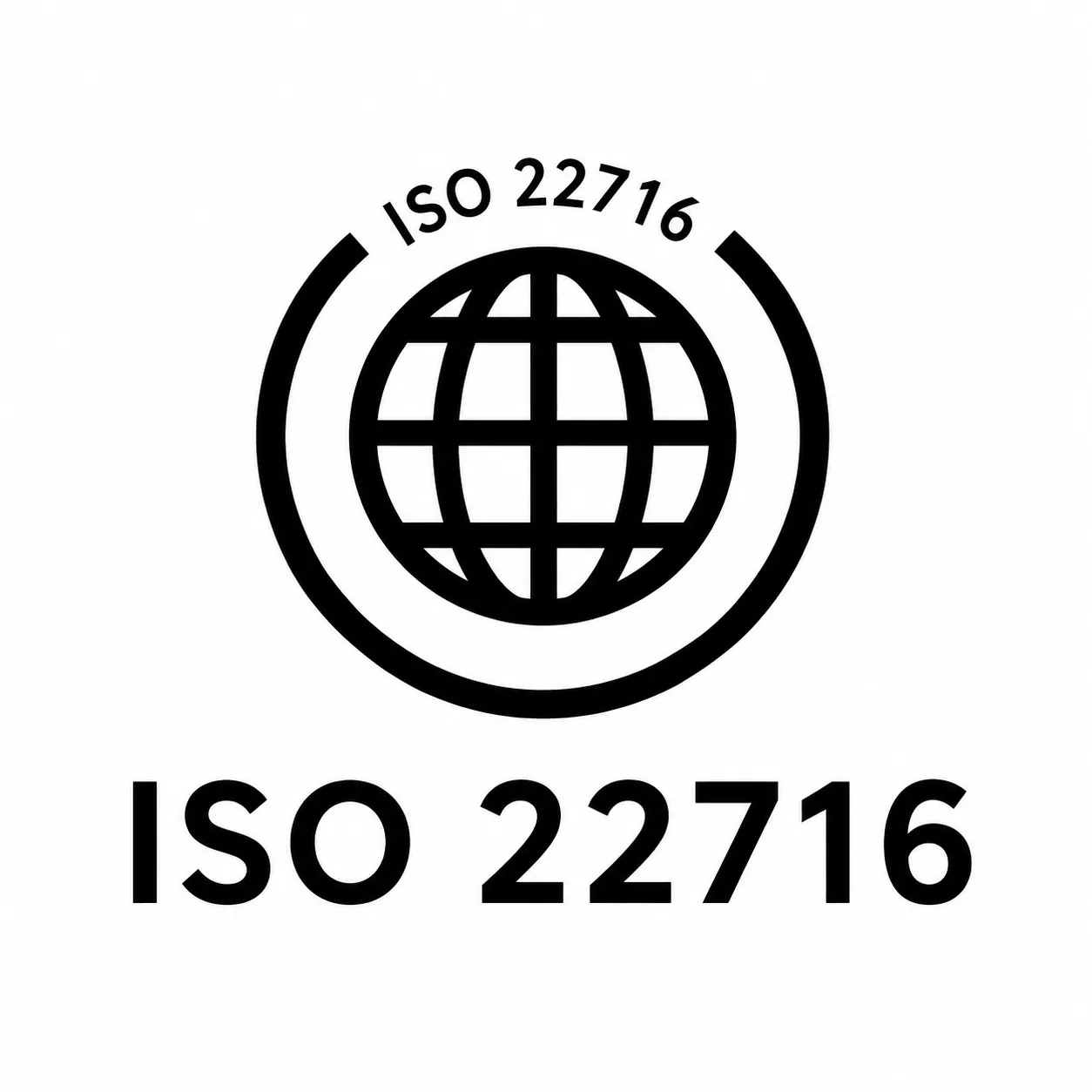 ISO 22716 document support